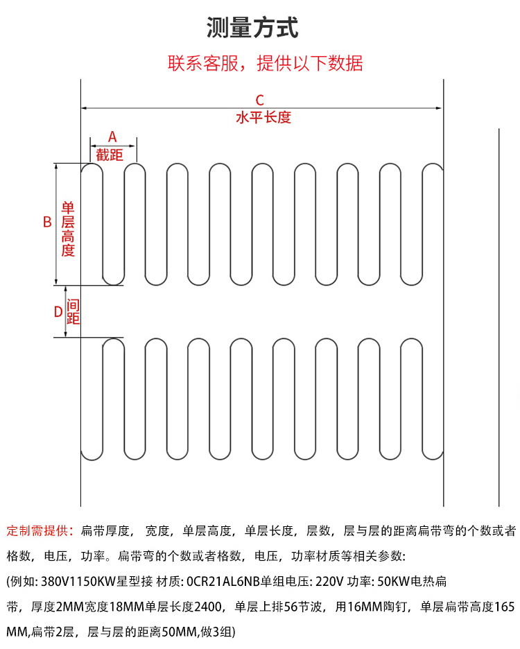 電阻帶型號(圖2)